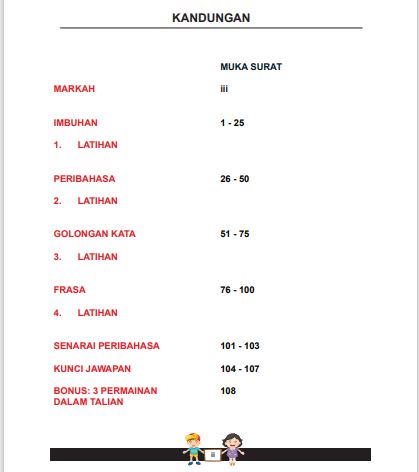 Latihan Topikal Bahasa Melayu Untuk Persiapan PSLE Untuk Darjah 5 & 6