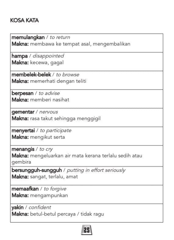 Koleksi Karangan serta Panduan Mengarang Darjah 4